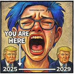 Crying about Trump Meme Template