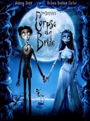 corpse bride Meme Template