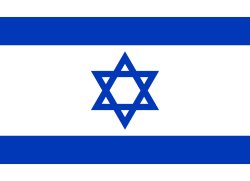 israel flag Meme Template
