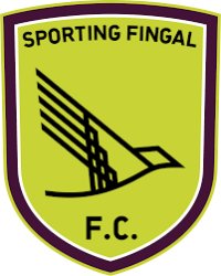 Sporting Fingal Meme Template