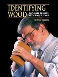identifying wood Meme Template