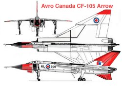 avro arrow Meme Template