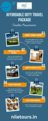 Affordable Ooty Travel Package Meme Template