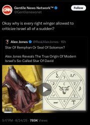 Alex Jones’s Jews israel Meme Template