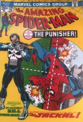 Spider-Man Punisher Meme Template