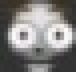 Skeleton gasp Meme Template