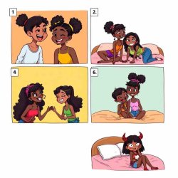 Group of friends Meme Template