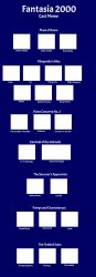 Fantasia 2000 cast meme Meme Template
