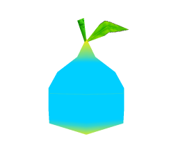 chao fruit Meme Template