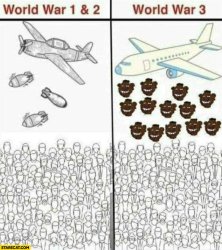 World War 3 Meme Template