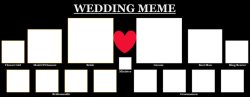 Wedding Meme - Blank Meme Template