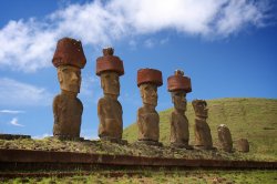 Moai with hats Meme Template