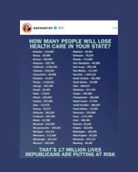 17 Million Medicaid Recipients Meme Template
