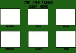 The Wild (2006) Cast Meme Meme Template