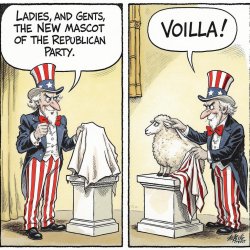 Republican Party Mascot Meme Template