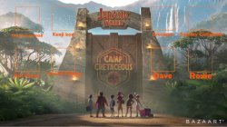 jurassic world camp Cretaceous (meme recast) Meme Template