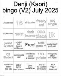 Denji Bingo V2 Meme Template