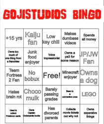 Gojistudios Bingo Card Meme Template