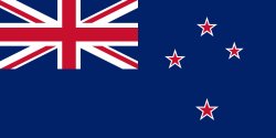New Zealand Meme Template