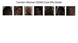 Certain Women (2016) Cast (My Style) Meme Template
