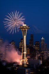 Seattle Celebration Meme Template