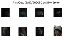 First Cow (2019/2020) Cast (My Style) Meme Template