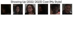 Showing Up (2022/2023) Cast (My Style) Meme Template