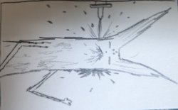Waterjet suicide Meme Template