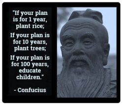 Confucius Meme Template