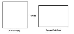 This Character(s) Ships Couple/Pair/Duo Meme Template