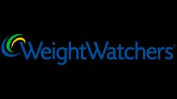 Weight Watchers Meme Template