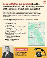 Trump Stooge Hates His District’s Rural Hosptals Meme Template