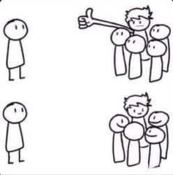 ah ok Meme Template