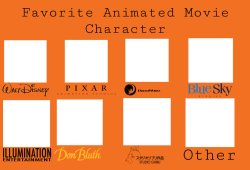 favorite animated movie character Meme Template