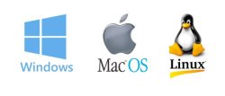 Windows Mac Linux Meme Template