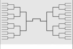 art tournament Meme Template