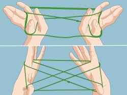 Cat's Cradle Meme Template