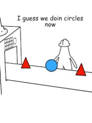 I guess we doin circles Meme Template