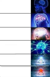 Brain enhance 6 levels Meme Template