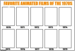 favorite animated films of the 1970s Meme Template