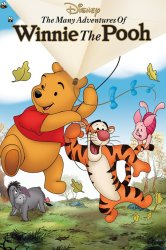 winnie the pooh Meme Template