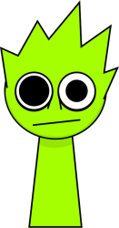 Me When the Meme Template