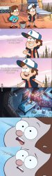 Somebody's in Love Meme Template