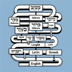 HEBREW to ENGLISH vs HEBREW to GREEK to LATIN to ENGLISH Meme Template