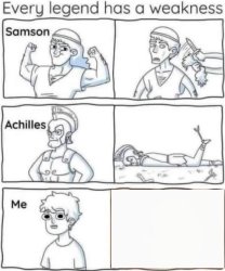 Weakness Meme Template