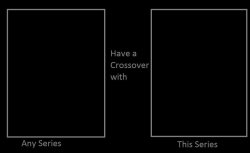 One Series Has A Crossover With Another Meme Template