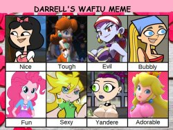 Darrell's waifu meme Meme Template
