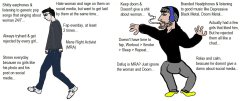 virgin incel vs chad doomer Meme Template
