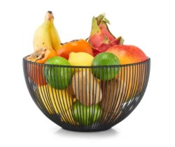 fruit basket Meme Template
