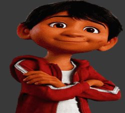 miguel Meme Template